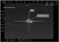 سیستم سنسور الکترو نوری UAV / Airborne با هدف ضبط و ردیابی