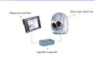 سیستم ردیابی اپتیکال EO / IR الکتروموتور دریایی برای برنامه نظارت