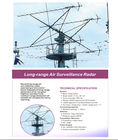 سیستم نظارت رادار فوق العاده بلند پروازی